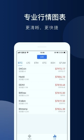 【OKX 哈希游戏】区块链加密游戏玩法教程，新手必看！杭齿前进（601177）交易风险提示